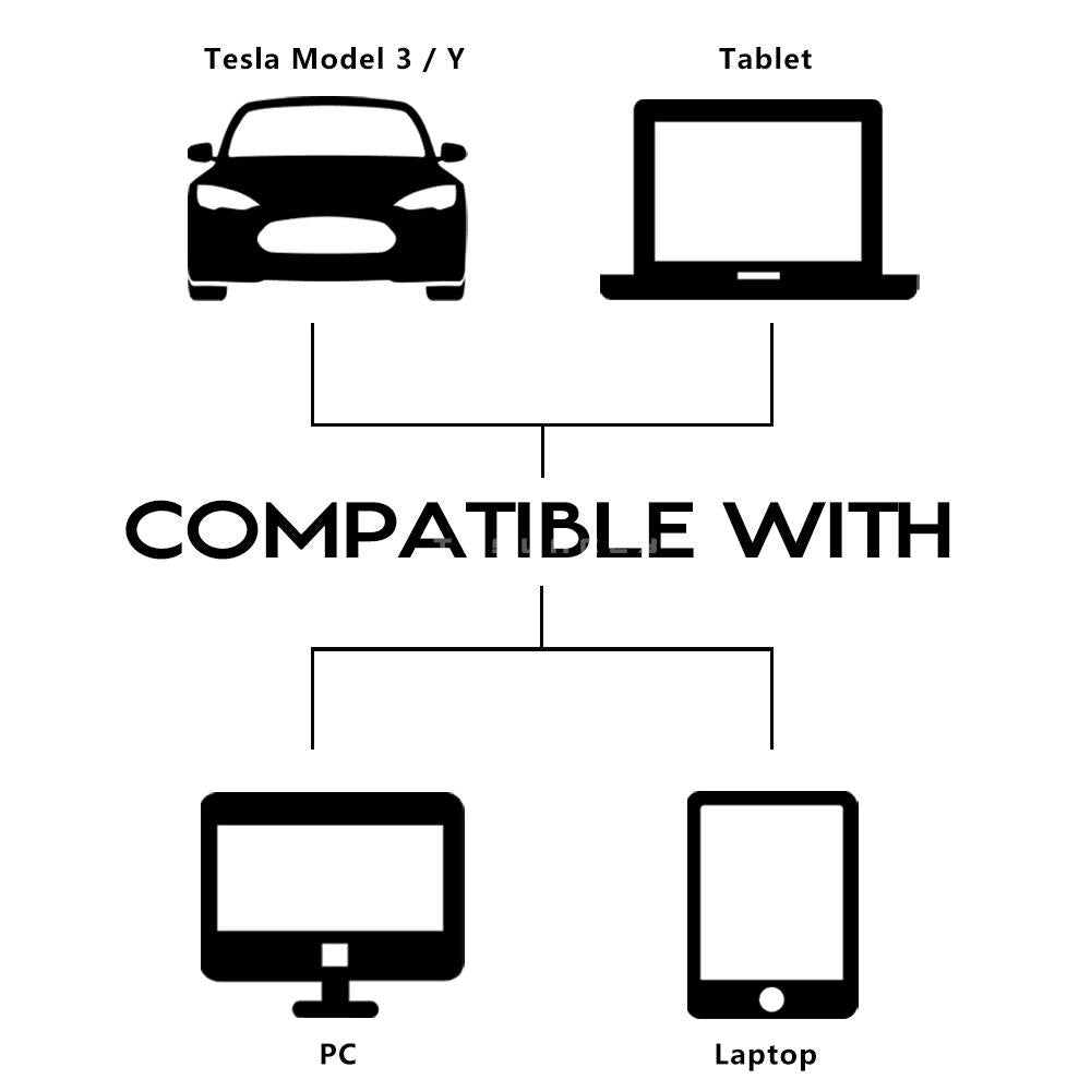 Car Camera Cover For Tesla Model 3 Y Webcam Slide Blocker Privacy Protector 1 / 5 Pcs compatible with tablet PC Laptop iPad